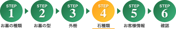 STEP4 石種類